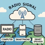 How Cloud-Based Internet Radio Hosting Transforms Online Broadcasting