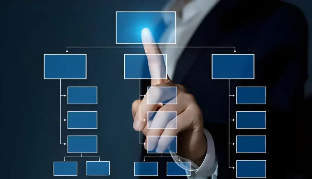 Choosing the Right Management Structure for Your LLC