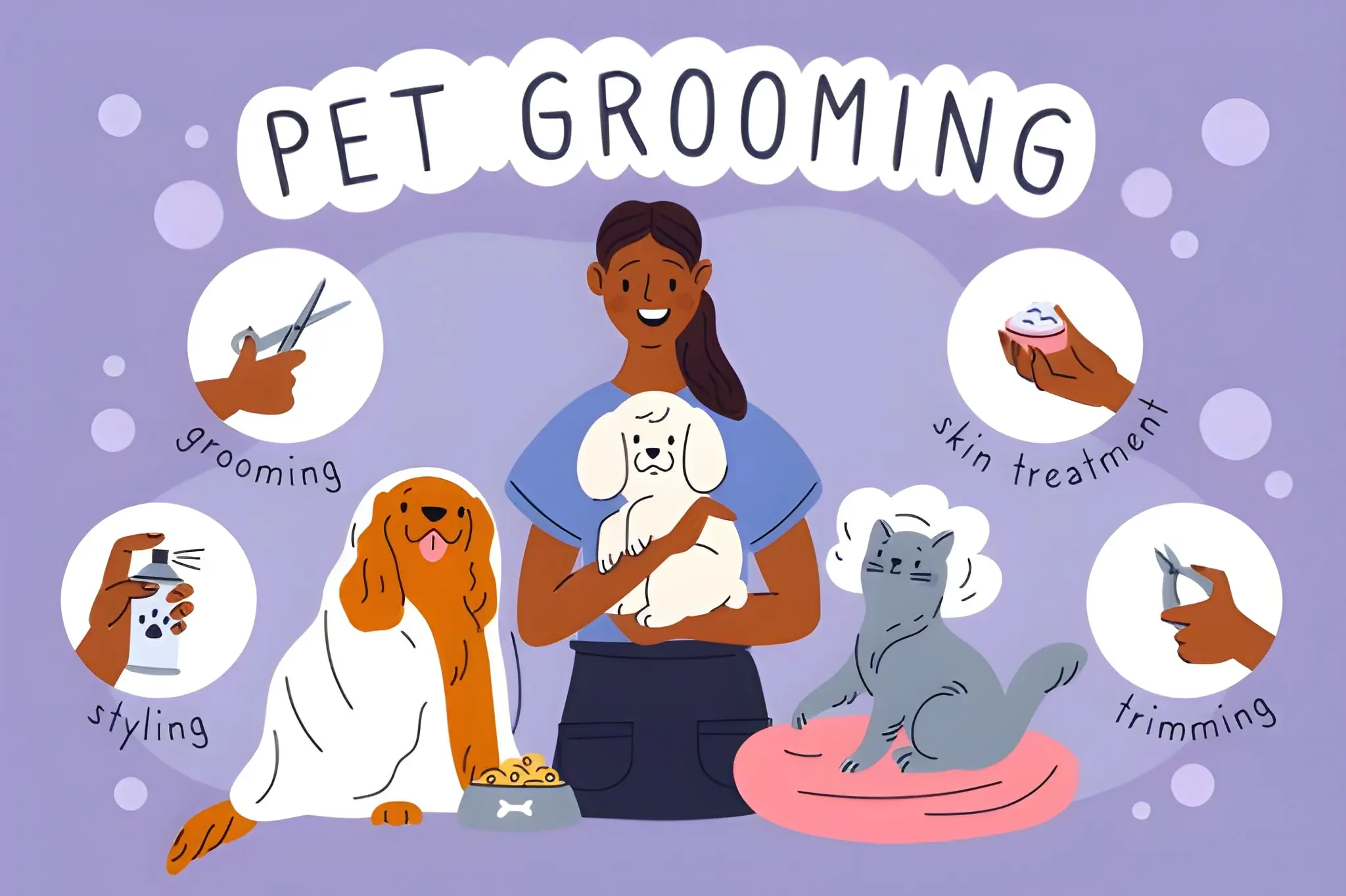 Pet Groomers Near You A Guide to the Best Local Services